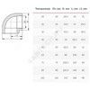 Угольник PP-R белый Дн 40х90гр внутренняя пайка VALFEX 10108040 — 2