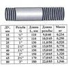 Сгон сталь оц Ду 65 L=170мм б/комплекта ГОСТ 8969-75 КАЗ, миниатюра — 3