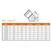Отвод НПВХ коричневый Дн 200х15гр б/нап в/к KGB Ostendorf 223200 — 4