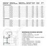 Кран шаровой сталь 11с67п Ду 125 Ру16 фл L=350мм с редуктором FORTECA 183.2.125.016
