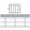 Муфта НПВХ ремонтная коричневая Дн 110 б/нап в/к Агригазполимер, миниатюра — 3
