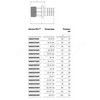 Муфта для PE-X труб аксиальная бронза Дн 16х1/2" НР RAUTITAN RX+ Rehau 14563111001 — 2