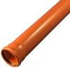 Труба НПВХ с раструбом коричневая Дн 315х7,7 б/нап L=2,0м в/к SN4 Агригазполимер, миниатюра — 4