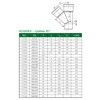 Тройник PP-MD зелёный KG2000 KG2000EA Дн 400х315х45гр б/нап в/к Ostendorf 772970 — 2