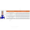 Регулятор давления после себя чугун RDT-P Ду 65 Ру16 фл Рп0.16-1.8 Kvs=40м3/ч Теплосила RDT-P-1.1-65-40