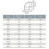 Отвод НПВХ Дн 160х90гр Ру10 под клеевое соединение Агригазполимер 206-027 — 6